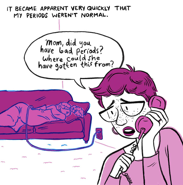 Woman Illustrates The Reality Of Women Who Suffer From Endometriosis