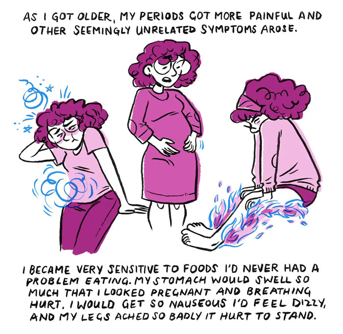 Woman Illustrates The Reality Of Women Who Suffer From Endometriosis Woman Illustrates The Reality Of Women Who Suffer From Endometriosis