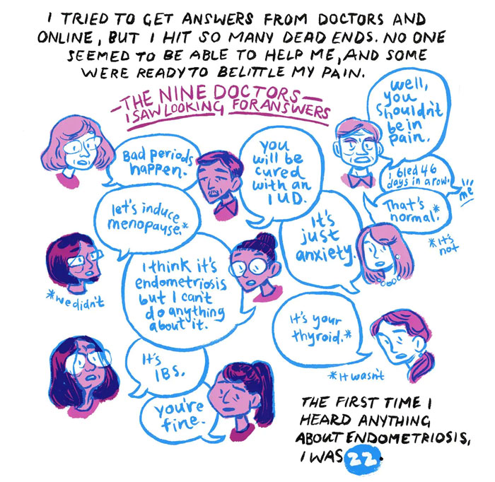 Woman Illustrates The Reality Of Women Who Suffer From Endometriosis Woman Illustrates The Reality Of Women Who Suffer From Endometriosis