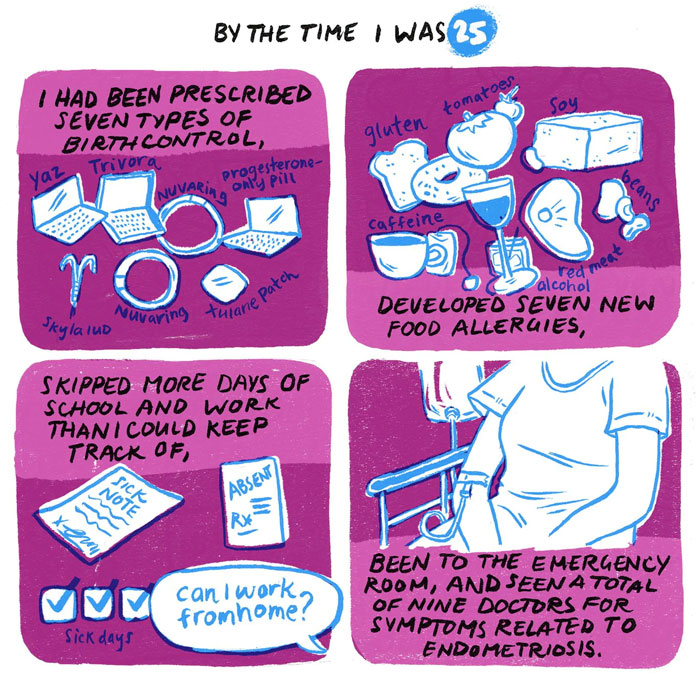 Woman Illustrates The Reality Of Women Who Suffer From Endometriosis