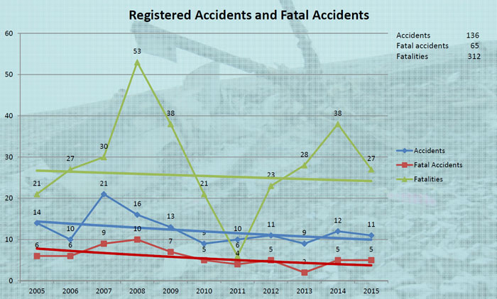 After A Helicopter Crash Took Kobe Bryant's Life, People Started Doubting Helicopter Safety So Here Are Some Facts After A Helicopter Crash Took Kobe Bryant's Life, People Started Doubting Helicopter Safety So Here Are Some Facts