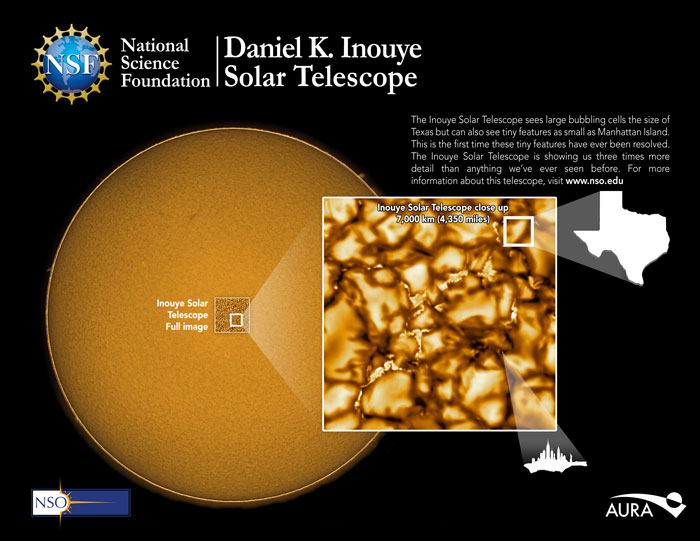 Science Gave Us A High-Def Close-Up Of The Sun&rsquo;s Surface And People Are Seeing Things
