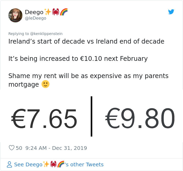 Someone Compares The Minimum Wage In 2010 vs 2020, And If That’s Not Sad Enough, Other People Share More Statistics