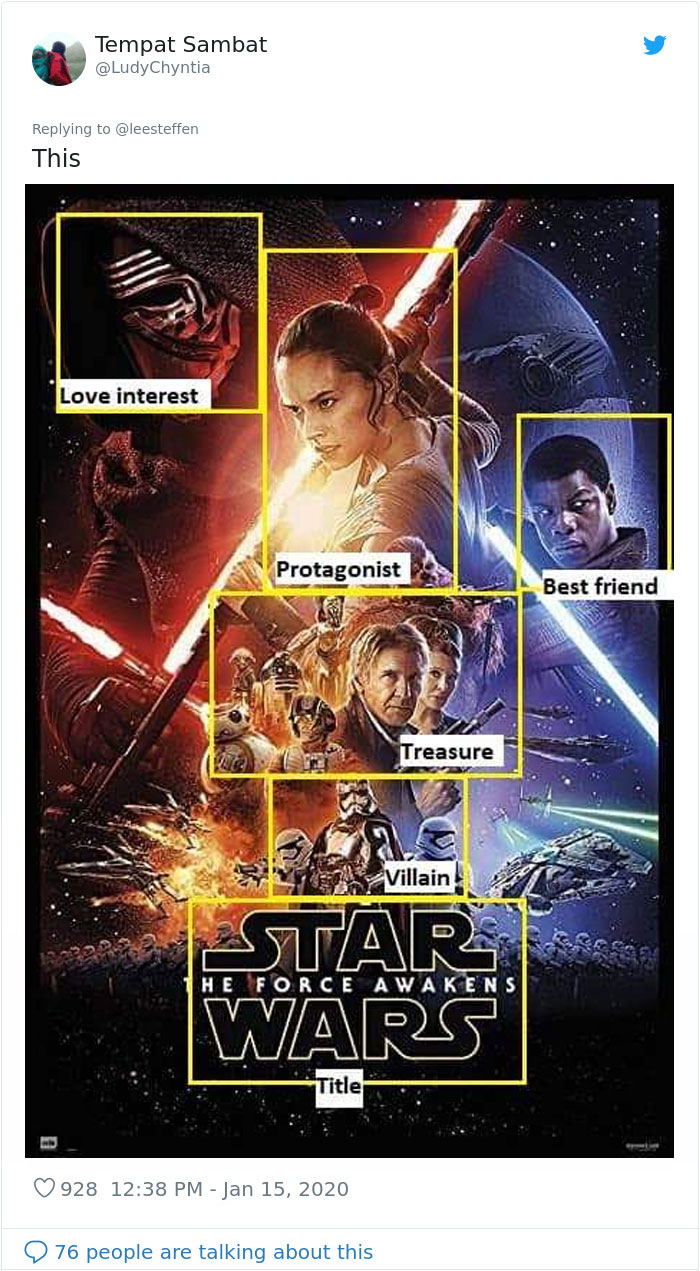 Twitter Thread Shows There's 20 Types Of Movie Posters And Now We Can't Unsee Them