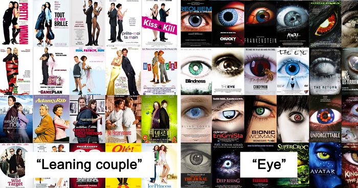 Twitter Thread Shows There’s 20 Types Of Movie Posters And Now We Can’t Unsee Them