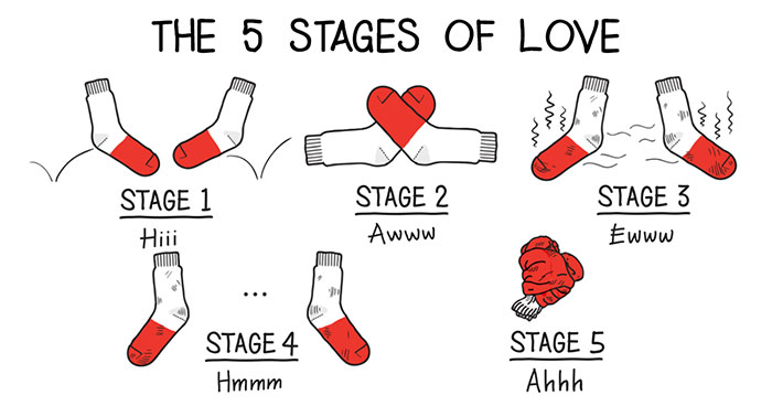 My 22 Comics That Show Love Is Full Of Surprises