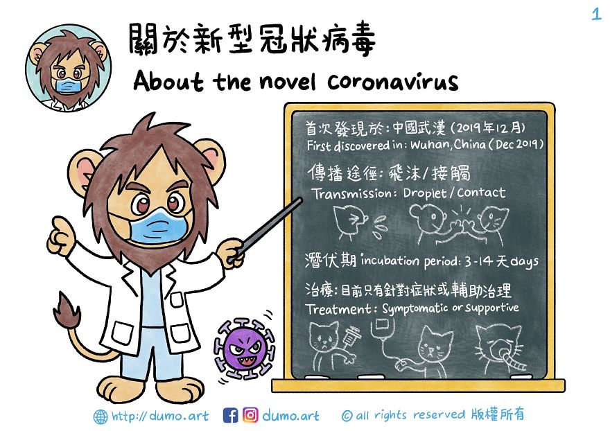 My Illustrations To Help To Understand Coronavirus More Easily And Take Precautions (13 Pics) My Illustrations To Help To Understand Coronavirus More Easily And Take Precautions (13 Pics)