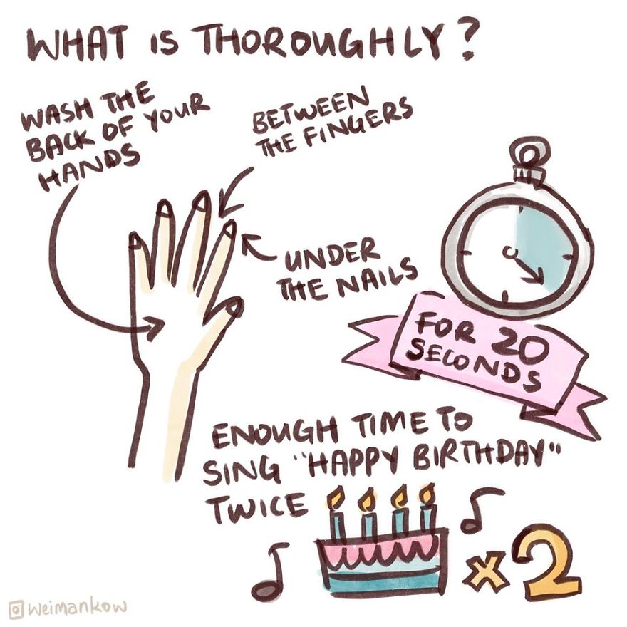 I Found That Many Articles About Coronaviruses Were Difficult To Digest, So I Made An Easy Infocomic (17 Pics)