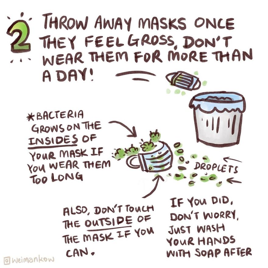 I Found That Many Articles About Coronaviruses Were Difficult To Digest, So I Made An Easy Infocomic (17 Pics) I Found That Many Articles About Coronaviruses Were Difficult To Digest, So I Made An Easy Infocomic (17 Pics)