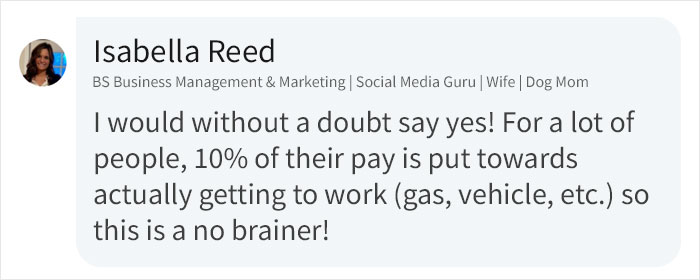 Woman Asks People If They Would Agree To 10% Pay Cut If They Could Work From Home, Here's How They Responded