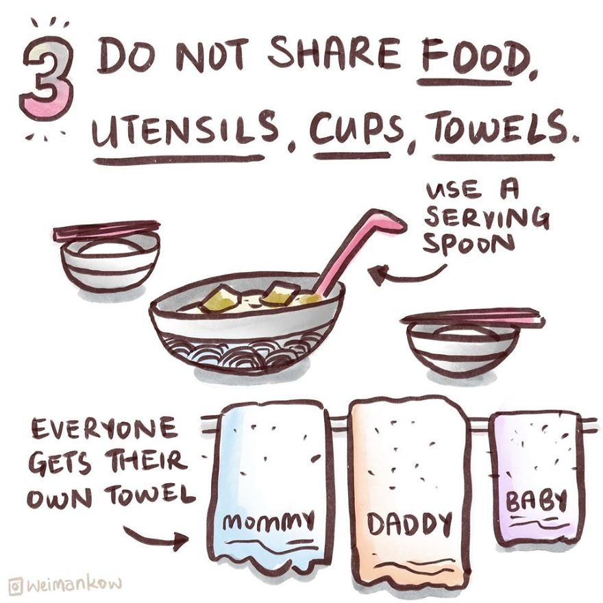 I Found That Many Articles About Coronaviruses Were Difficult To Digest, So I Made An Easy Infocomic (17 Pics)