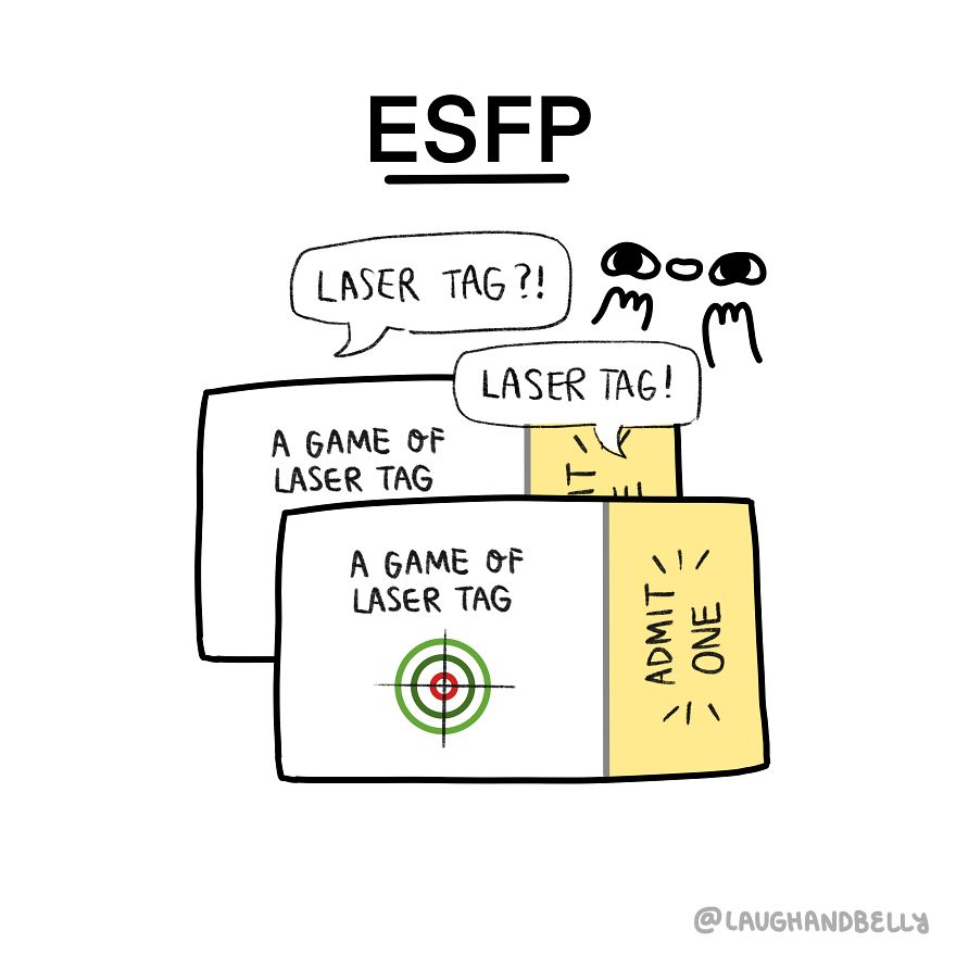 I Create Valentine's Day For Every Mbti Personality