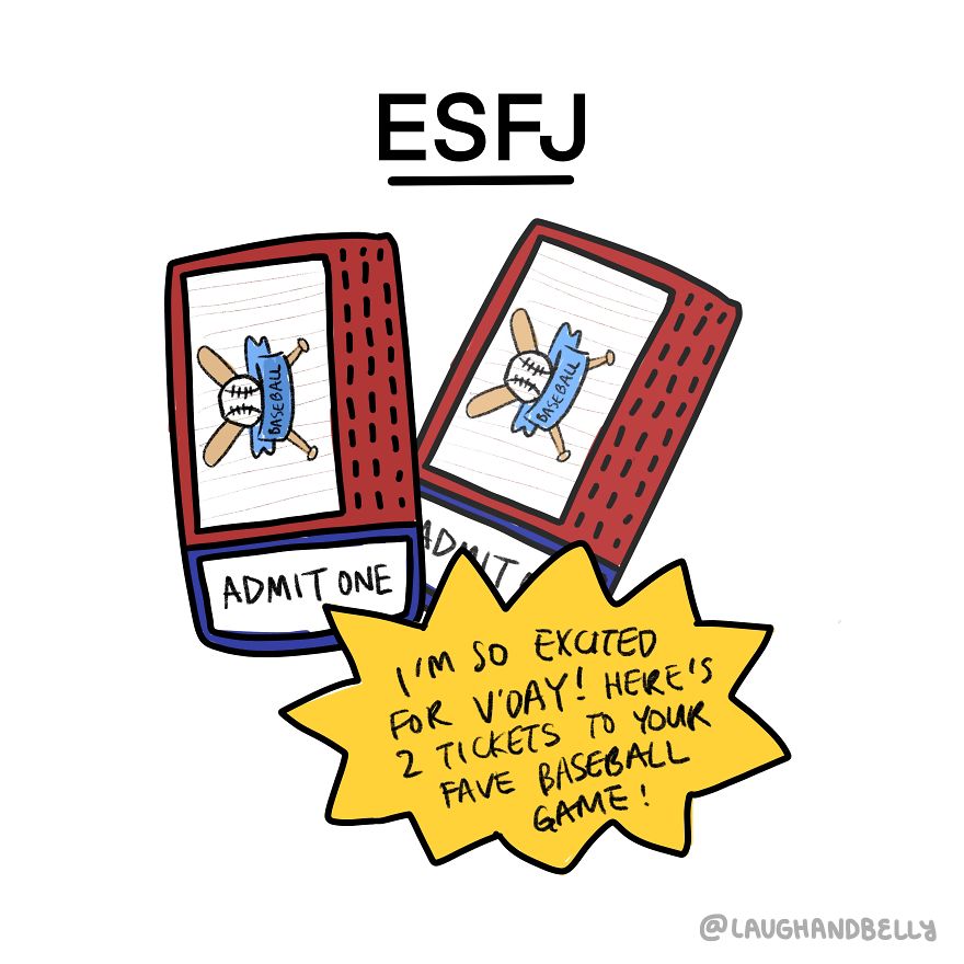 I Create Valentine's Day For Every Mbti Personality