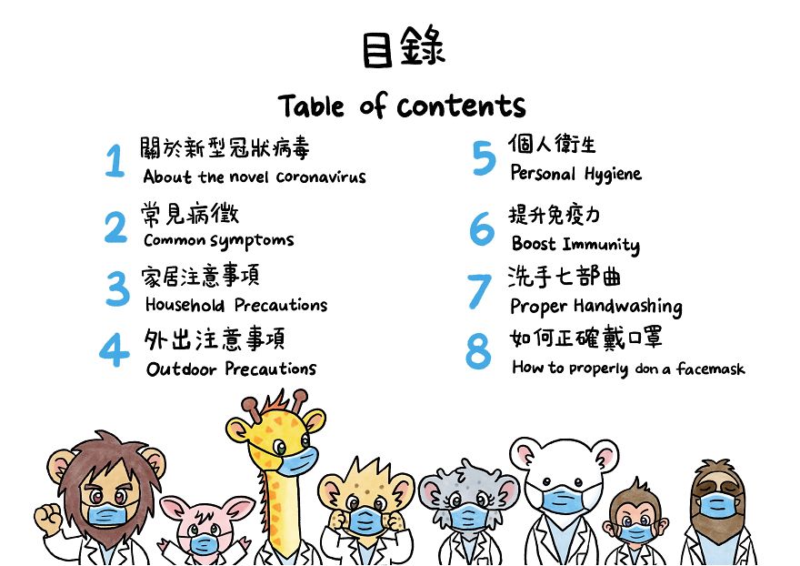 My Illustrations To Help To Understand Coronavirus More Easily And Take Precautions (13 Pics)