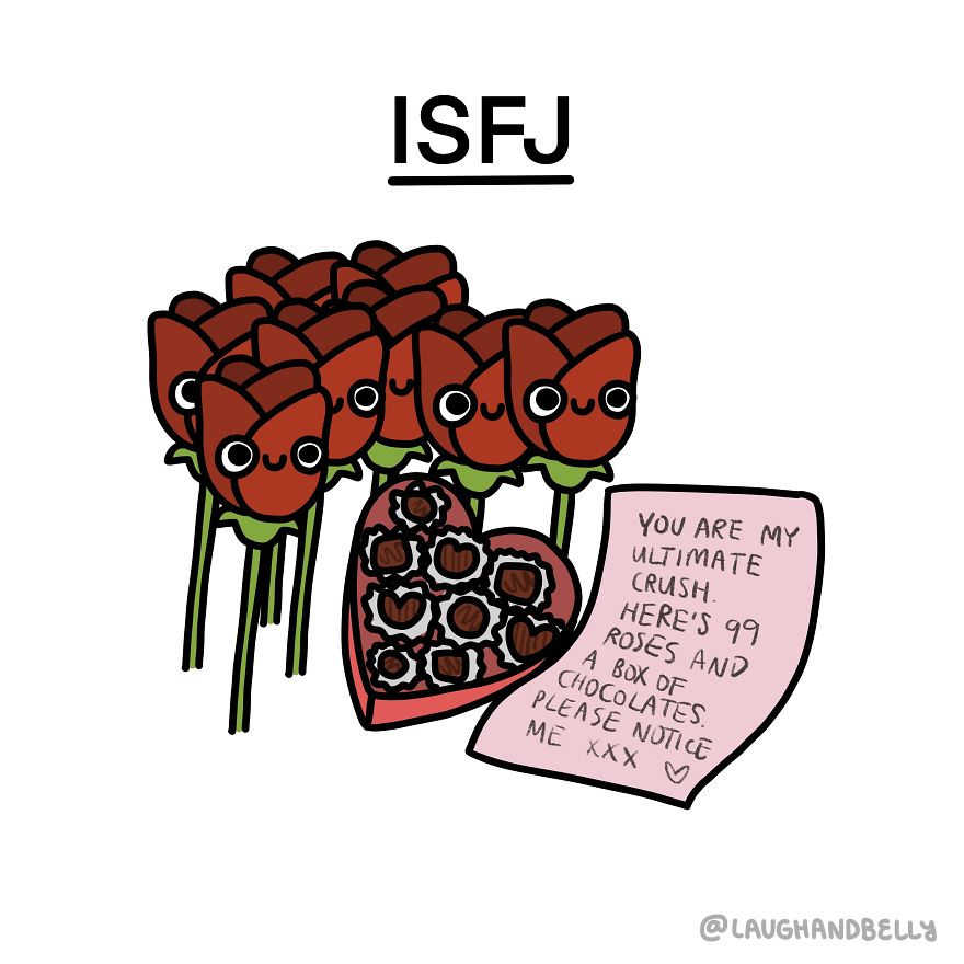 I Create Valentine's Day For Every Mbti Personality