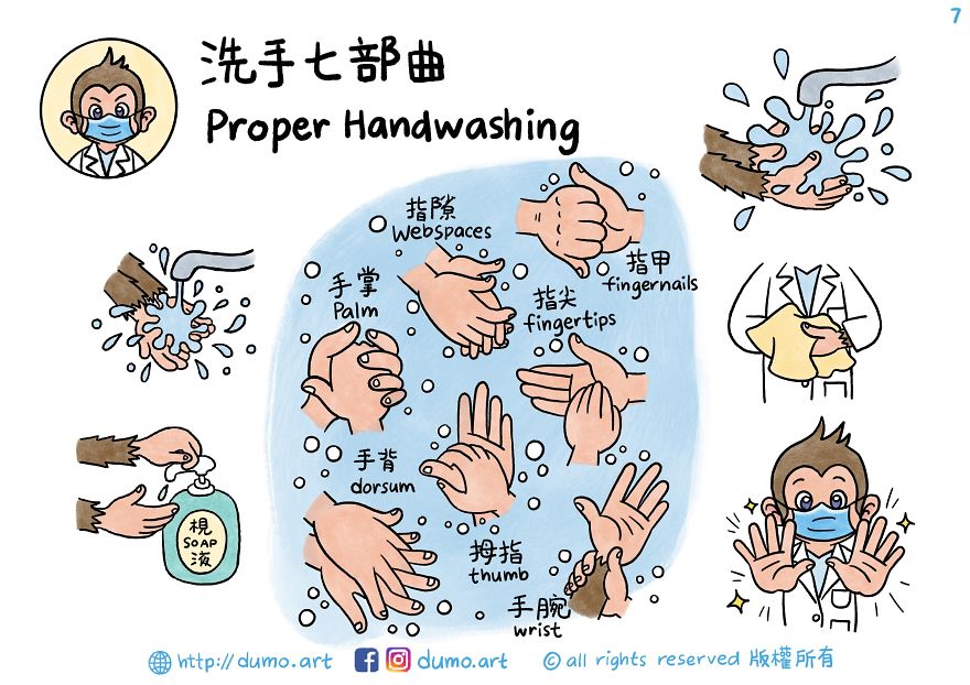 My Illustrations To Help To Understand Coronavirus More Easily And Take Precautions (13 Pics)