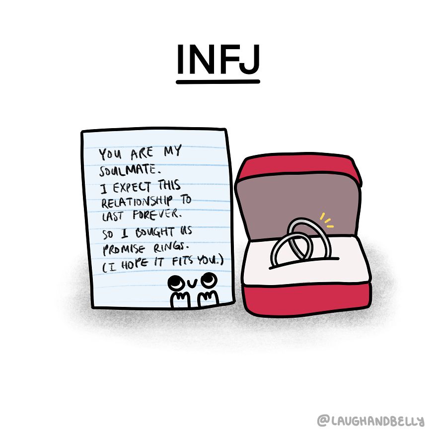I Create Valentine's Day For Every Mbti Personality