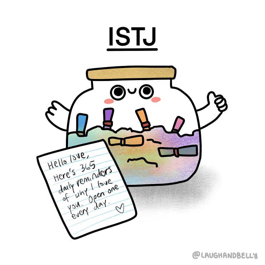 I Create Valentine's Day For Every Mbti Personality