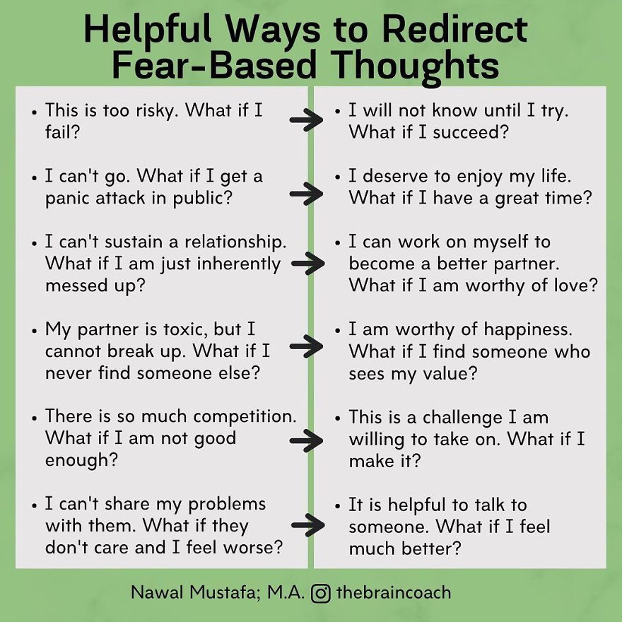 The-Brain-Coach-Nawal-Mustafa Url Šitas Geras