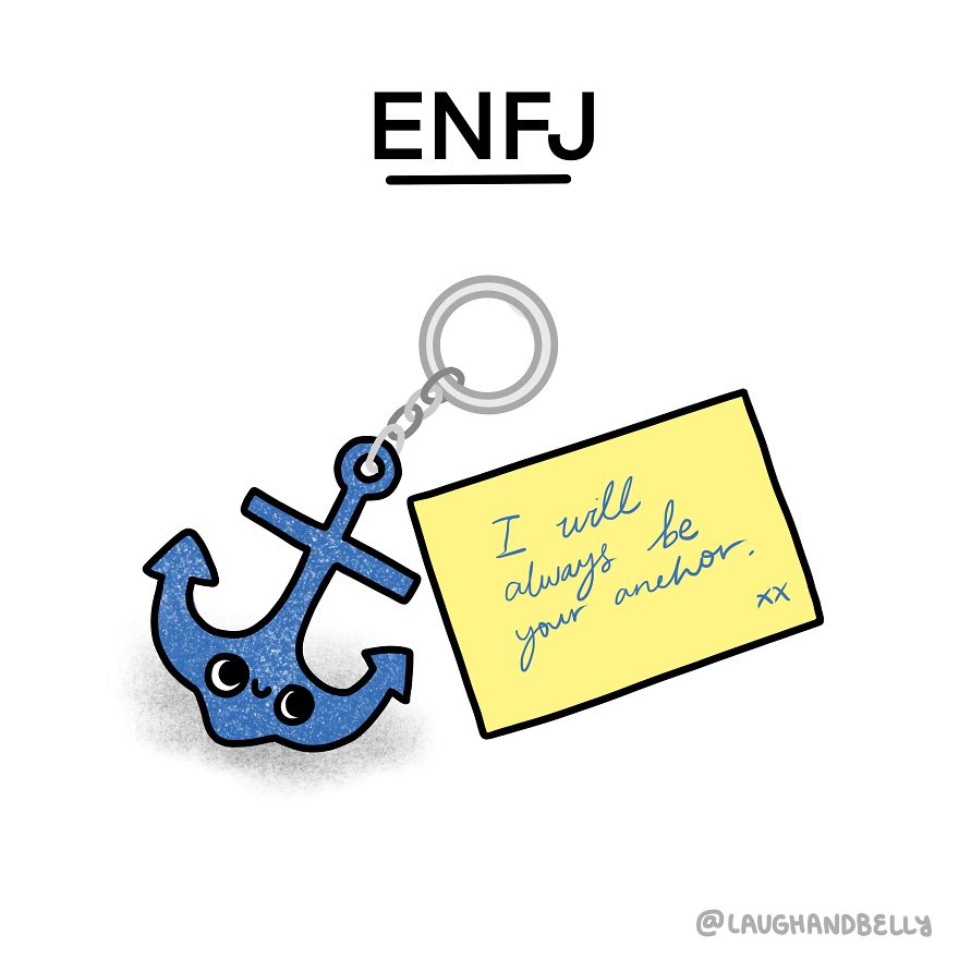 I Create Valentine's Day For Every Mbti Personality