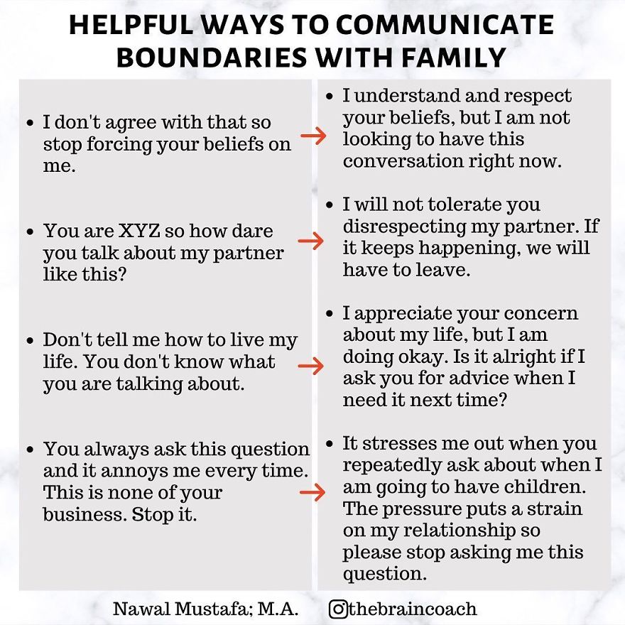 The-Brain-Coach-Nawal-Mustafa Url Šitas Geras