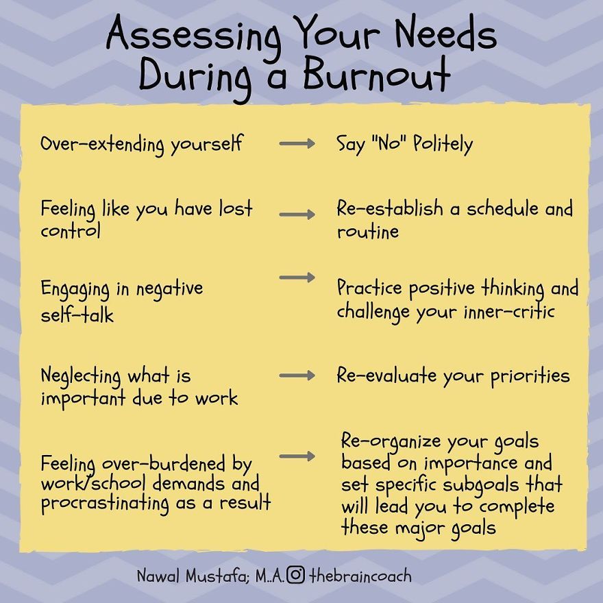 The-Brain-Coach-Nawal-Mustafa Url Šitas Geras