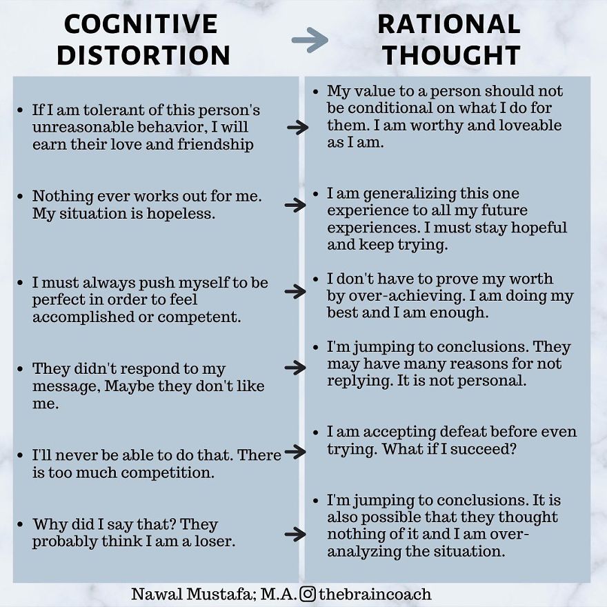 The-Brain-Coach-Nawal-Mustafa Url Šitas Geras