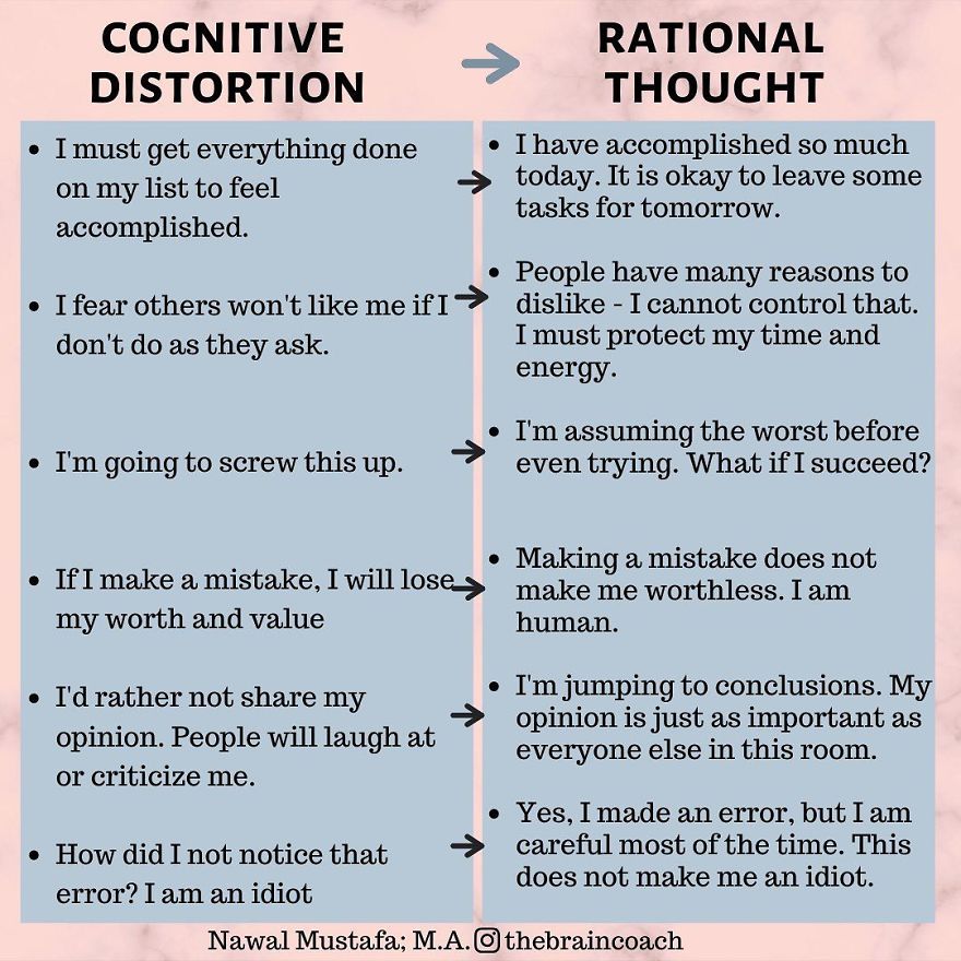 The-Brain-Coach-Nawal-Mustafa Url Šitas Geras