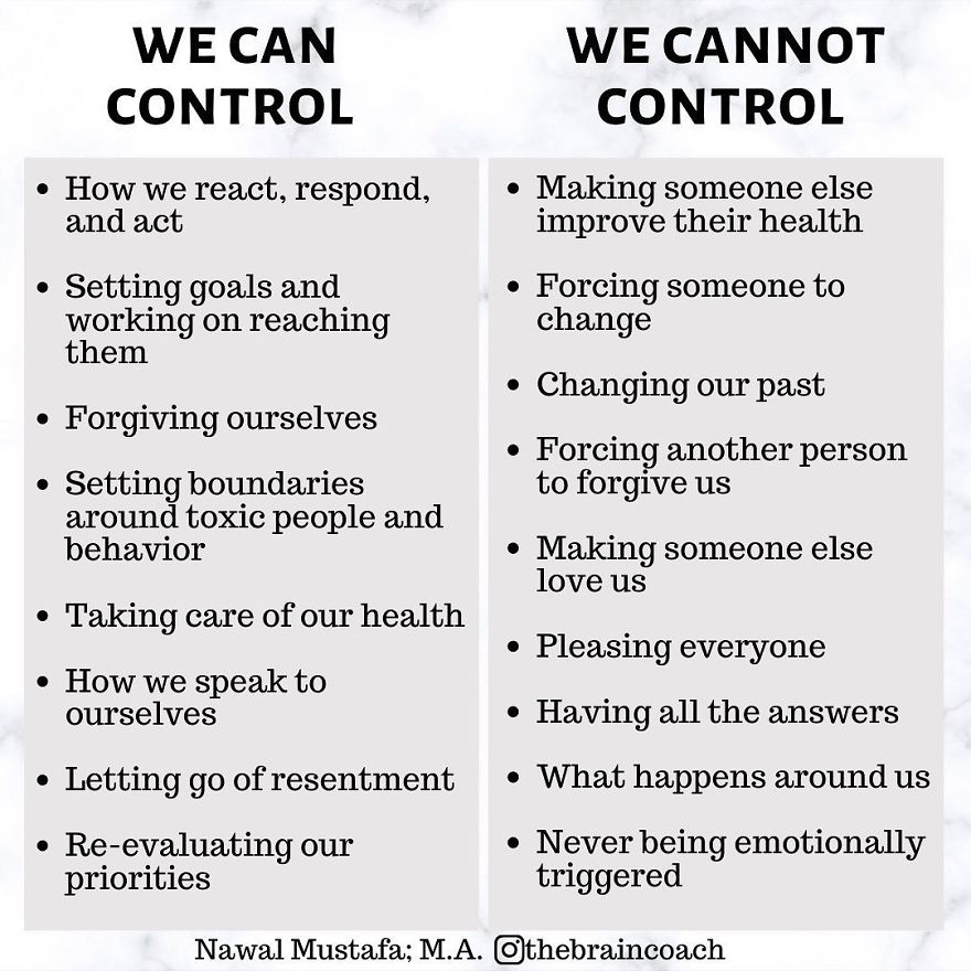 The-Brain-Coach-Nawal-Mustafa Url Šitas Geras