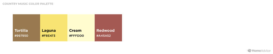 Designers Color A Room Based On A Music Genre, Described By People Who Can 'See Music's Colors'