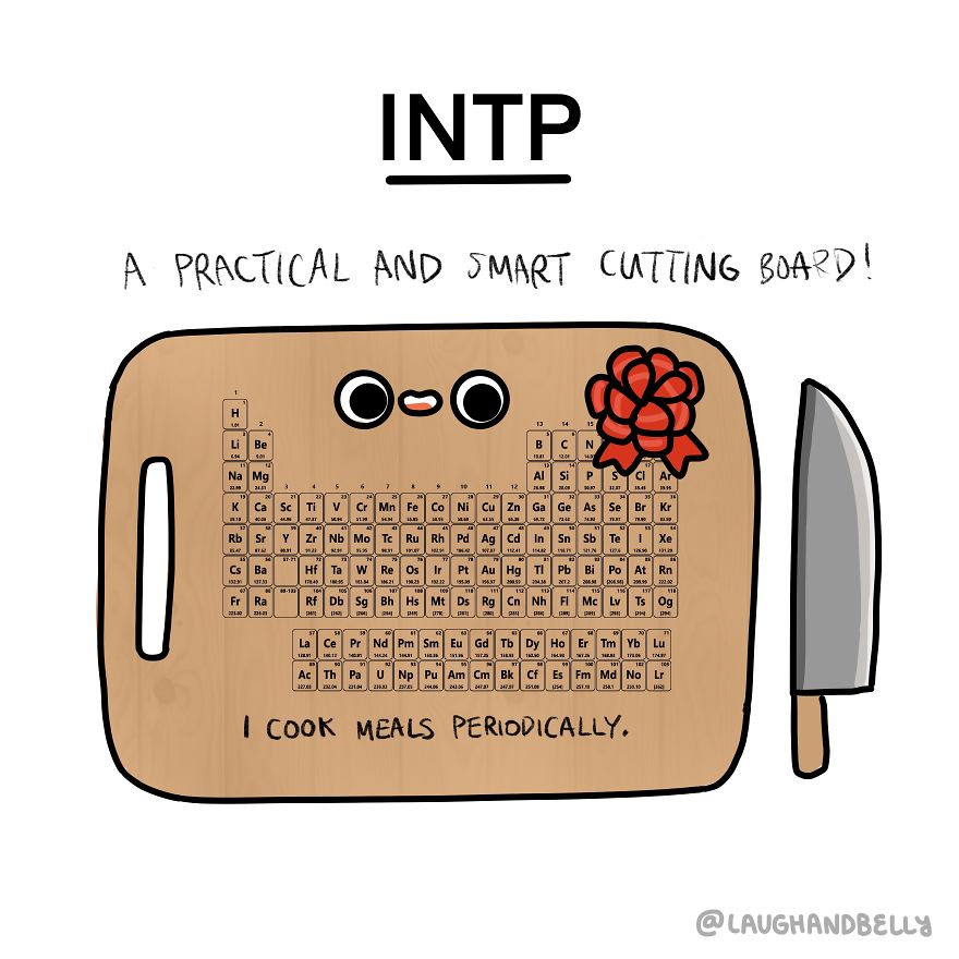 I Create Valentine's Day For Every Mbti Personality