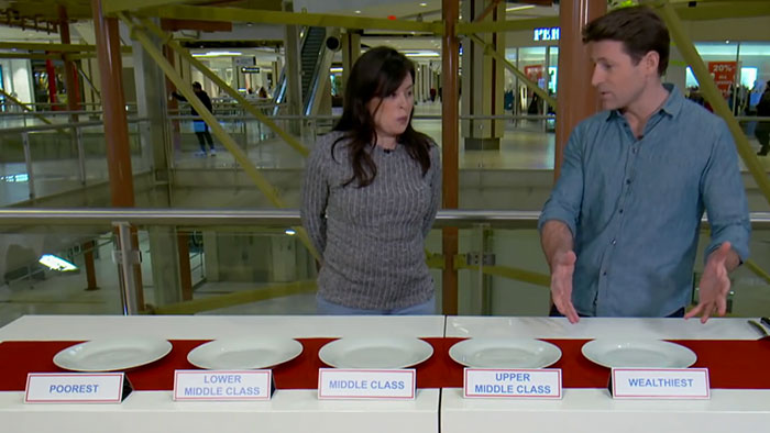 Guy Explains America's Wealth Inequality Using A Pie And People Are Mad