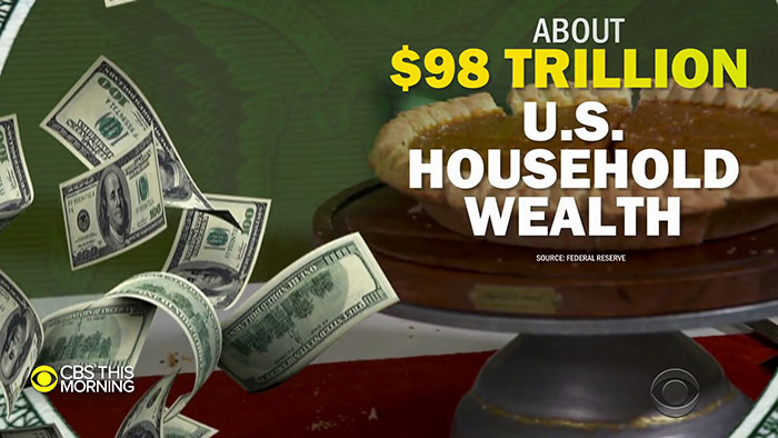 Guy Explains America's Wealth Inequality Using A Pie And People Are Mad