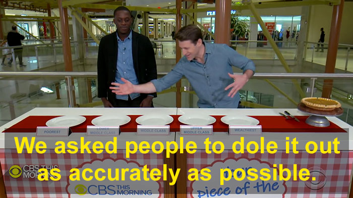 Guy Explains America's Wealth Inequality Using A Pie And People Are Mad