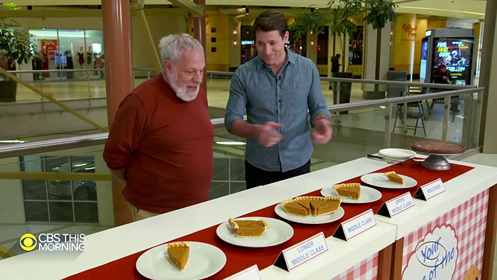 Guy Explains America's Wealth Inequality Using A Pie And People Are Mad