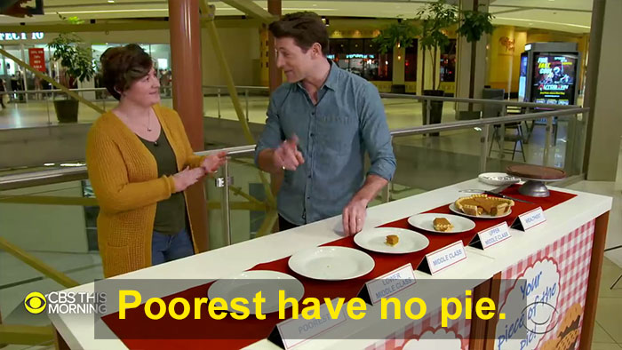 Guy Explains America's Wealth Inequality Using A Pie And People Are Mad