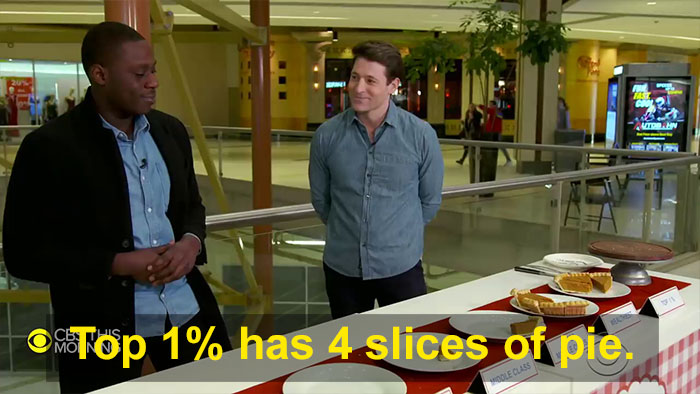 Guy Explains America's Wealth Inequality Using A Pie And People Are Mad
