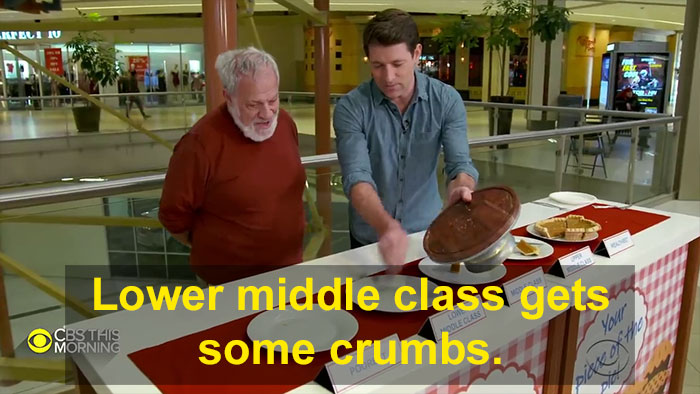 Guy Explains America's Wealth Inequality Using A Pie And People Are Mad