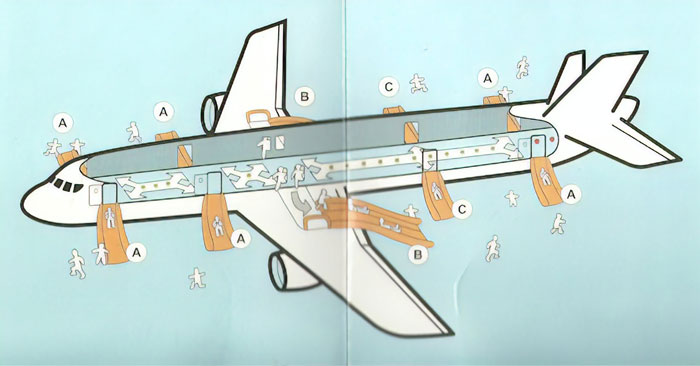 This Looks Like Taken Straight Out Of An IKEA Manual