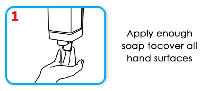 This Is How The World Health Organization Claims We Should Wash Our Hands This Is How The World Health Organization Claims We Should Wash Our Hands