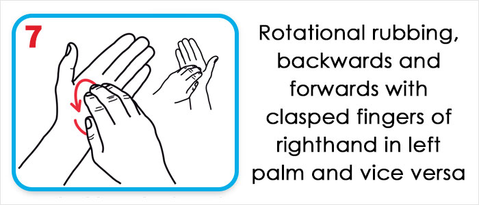 This Is How The World Health Organization Claims We Should Wash Our Hands