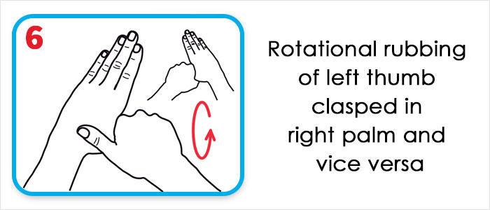 This Is How The World Health Organization Claims We Should Wash Our Hands