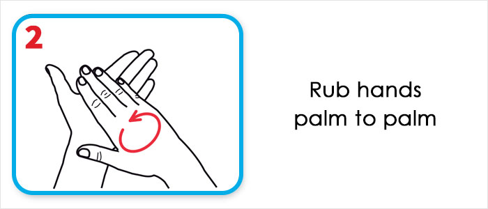 This Is How The World Health Organization Claims We Should Wash Our Hands