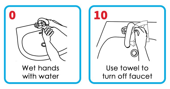 This Is How The World Health Organization Claims We Should Wash Our Hands