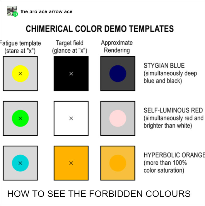 Tumblr Users Freak Out That Magenta Is Not A Real Color And That Impossible Colors Exist Tumblr Users Freak Out That Magenta Is Not A Real Color And That Impossible Colors Exist