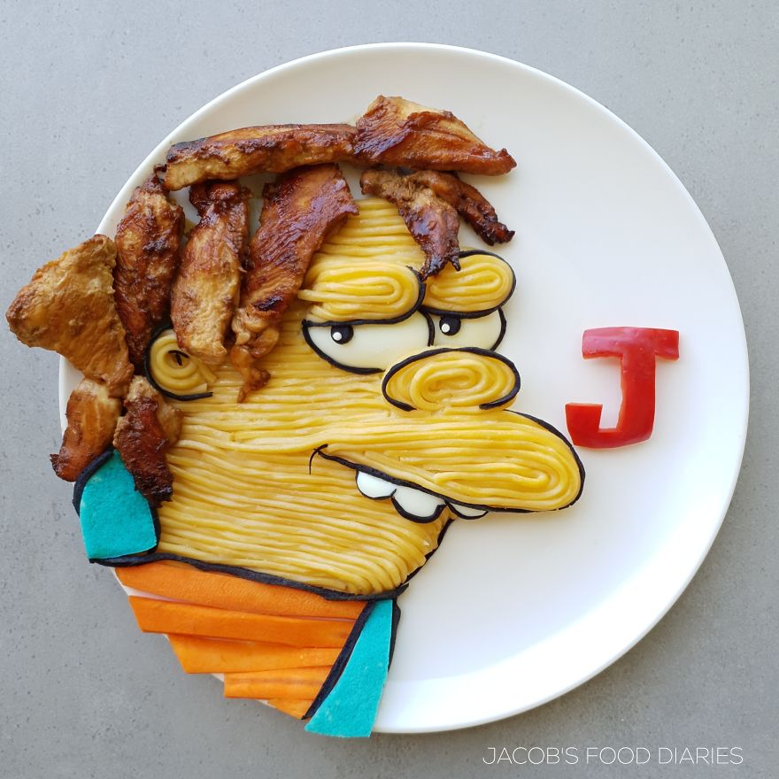 Nelson From "The Simpsons"