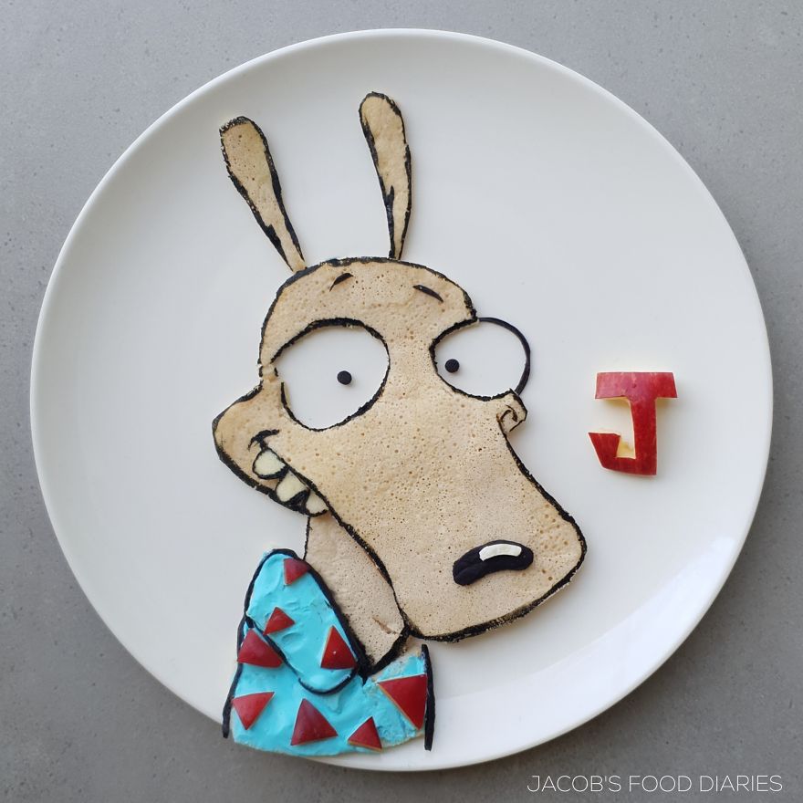 Rocko From "Rocko's Modern Life"