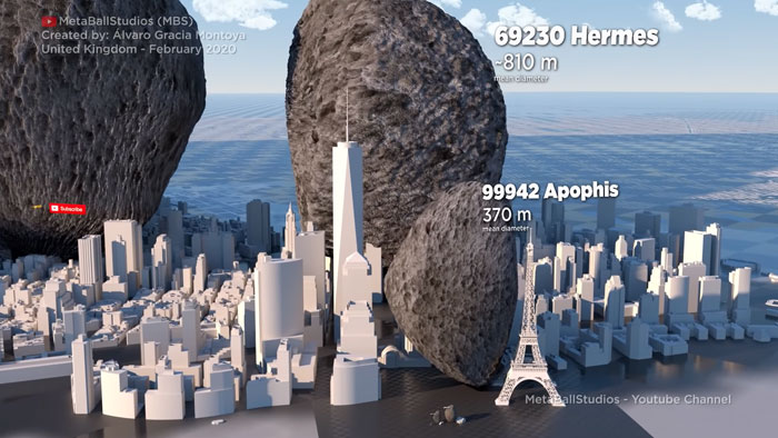 Here's How The Size Of Asteroids Compares To New York City