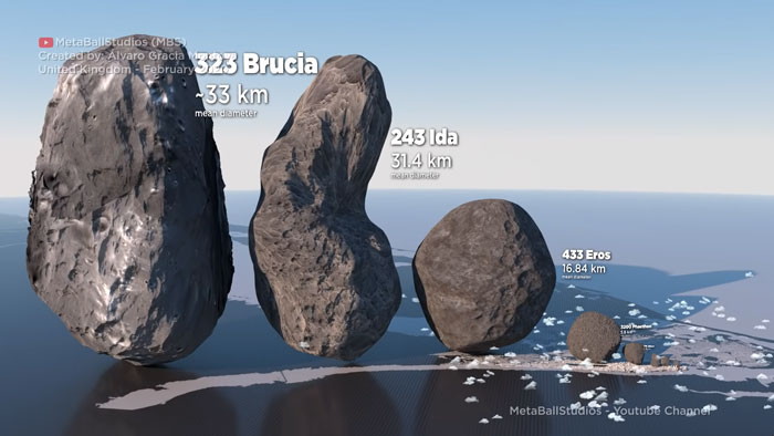 Here's How The Size Of Asteroids Compares To New York City