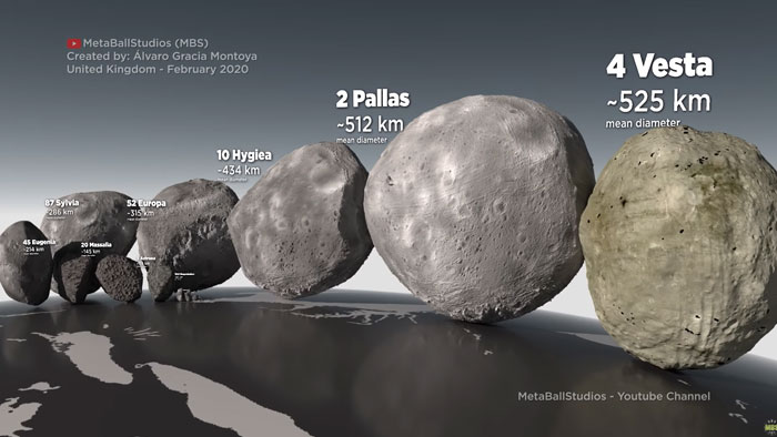 Here's How The Size Of Asteroids Compares To New York City
